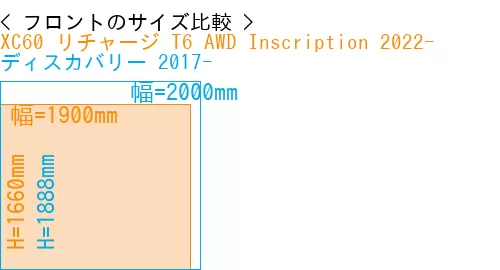 #XC60 リチャージ T6 AWD Inscription 2022- + ディスカバリー 2017-